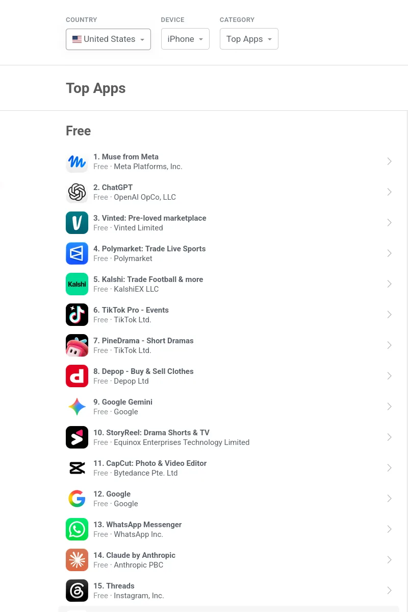 Muse đang đứng vị trí số 1 về lượt tải trên iOS